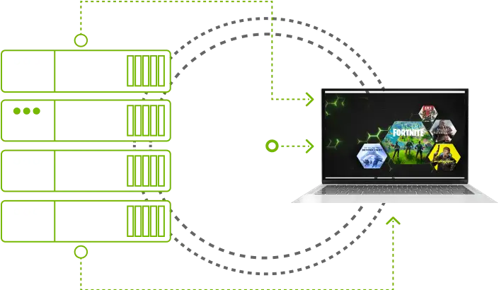 Step 3 screen